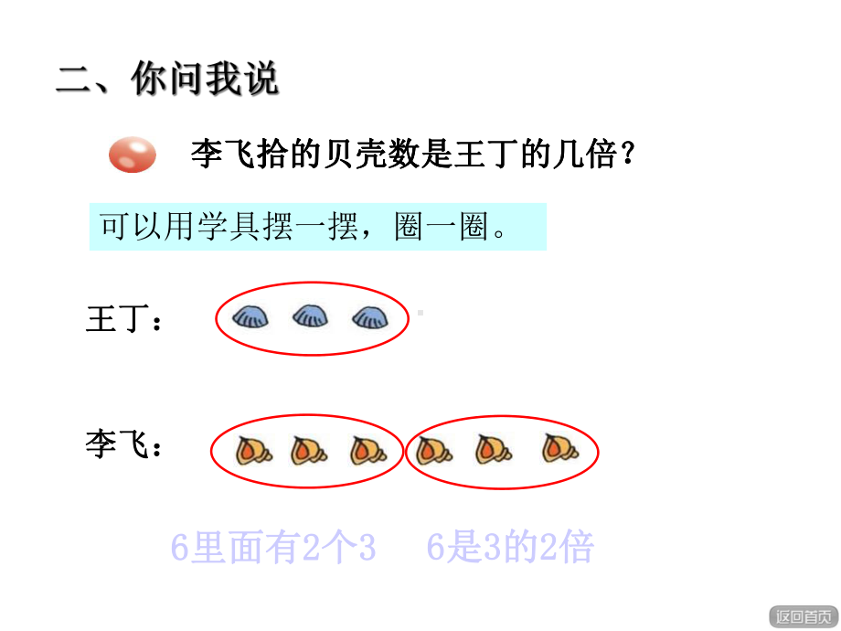 求一个数是另一个数的几倍课件.ppt_第3页