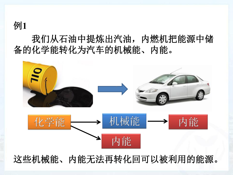 九年级新人教版物理能源和可持续发展优秀课件(同名772).ppt_第3页