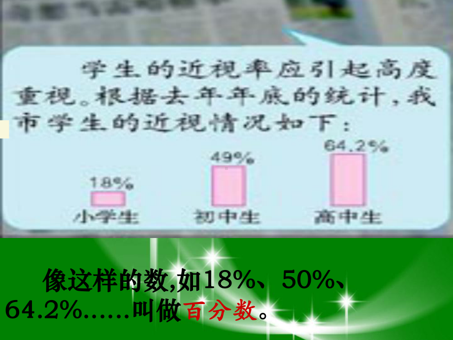 《百分数的意义》公开课教学课件.pptx_第2页