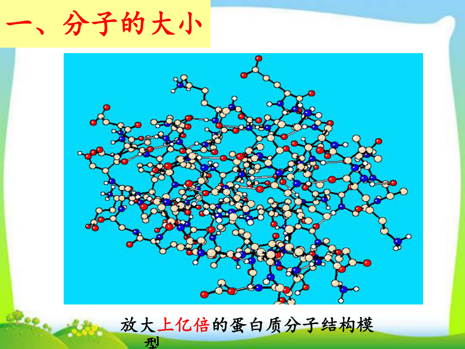 选修3371物体是由大量分子组成的课件.ppt_第3页