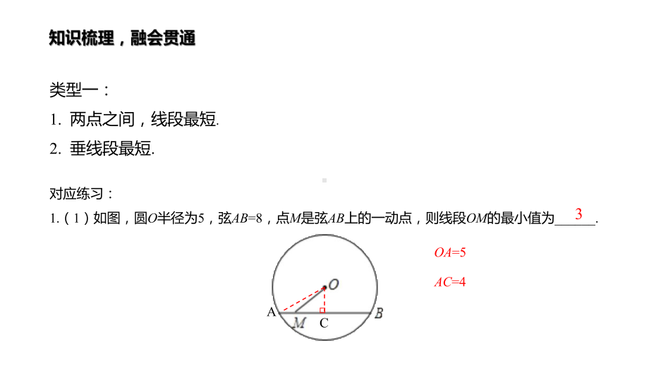 中考人教版九年级数学专题复习《最值问题》课件(共15张)(同名209).pptx_第3页