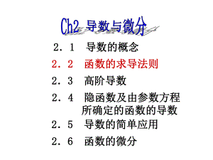 高等数学第二章导数与微分2课件.ppt