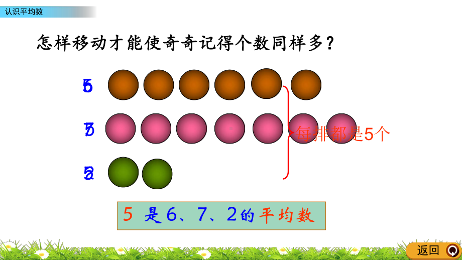 四年级上册数学课件81认识平均数冀教版共19张.pptx_第3页