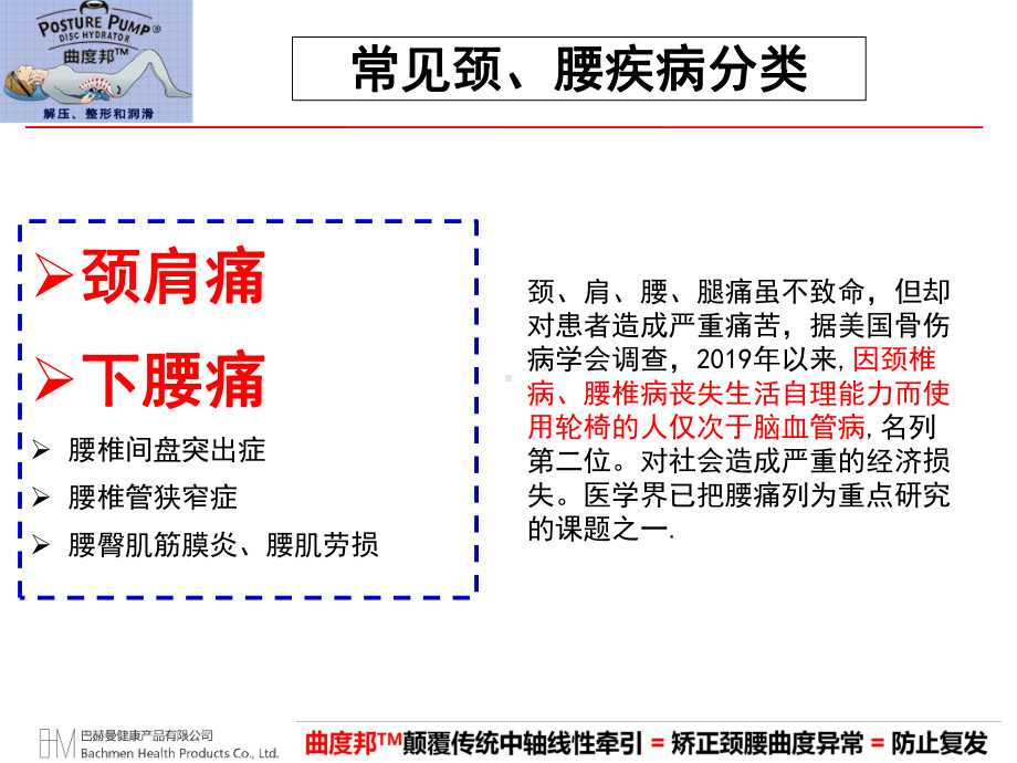 颈腰椎疾病的康复治疗社区版课件.ppt_第3页