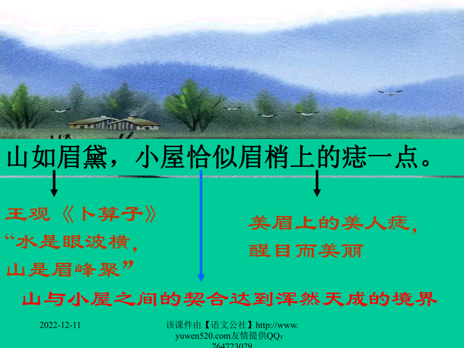 我的空中楼阁教学演示课件一.ppt_第3页