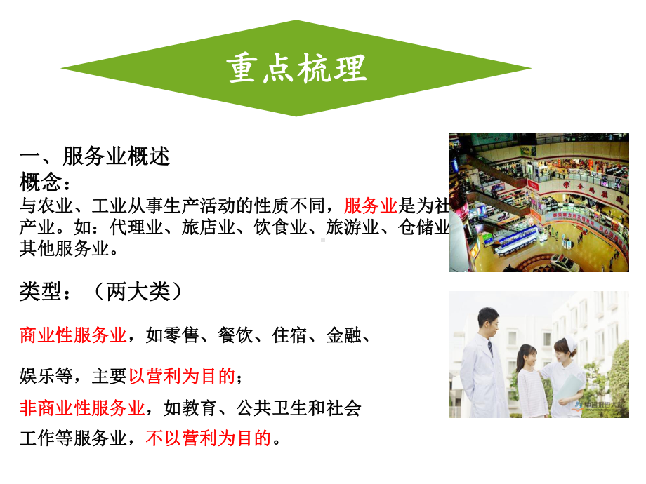 《服务业区位因素及其变化》优质课ppt人教.ppt_第3页