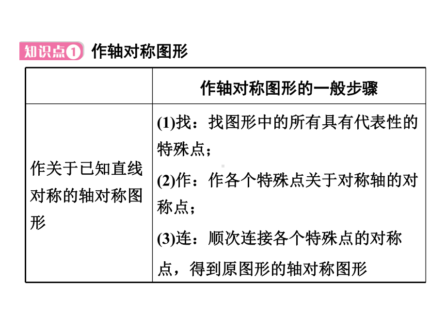 人教八年级数学上册画轴对称图形.ppt_第2页