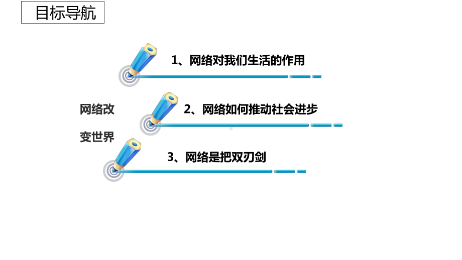 道德与法治八年级上册21网络改变世界课件.ppt_第3页