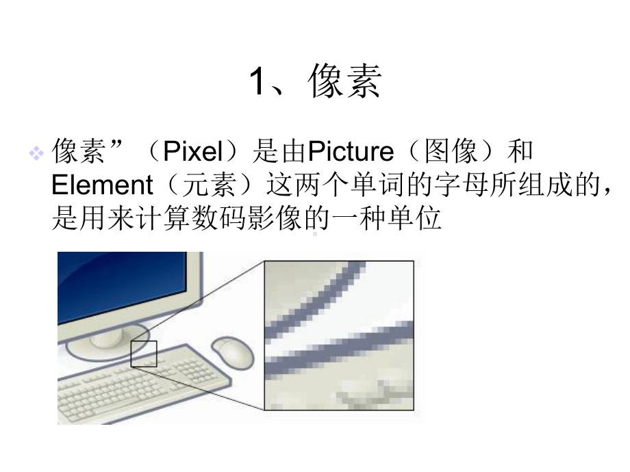 数码相机的基本操作技巧(术语)课件.ppt_第2页