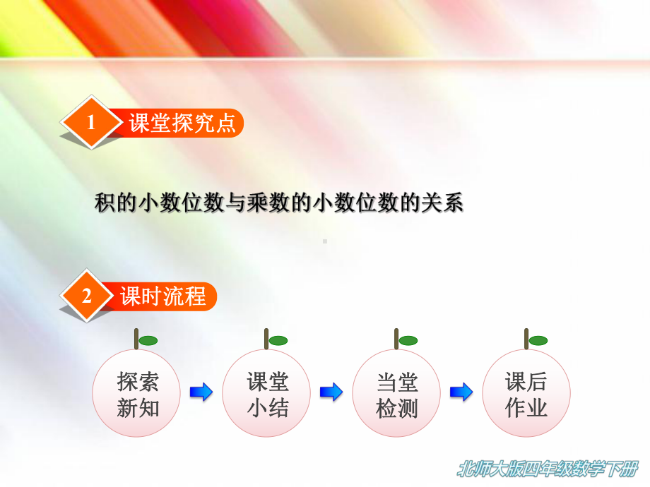 （2020新）北师大版四年级数学下册《15街心广场》课件.ppt_第2页