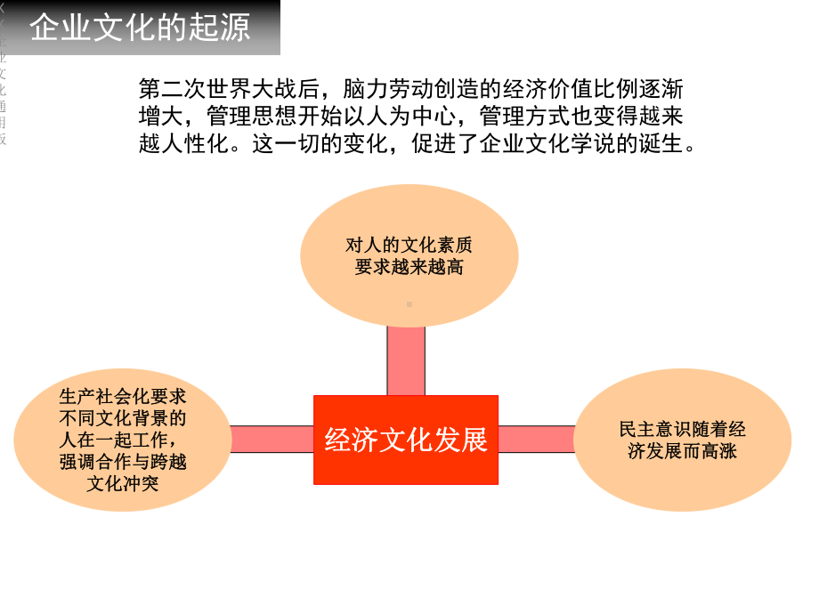 XX企业文化通用版.ppt_第2页