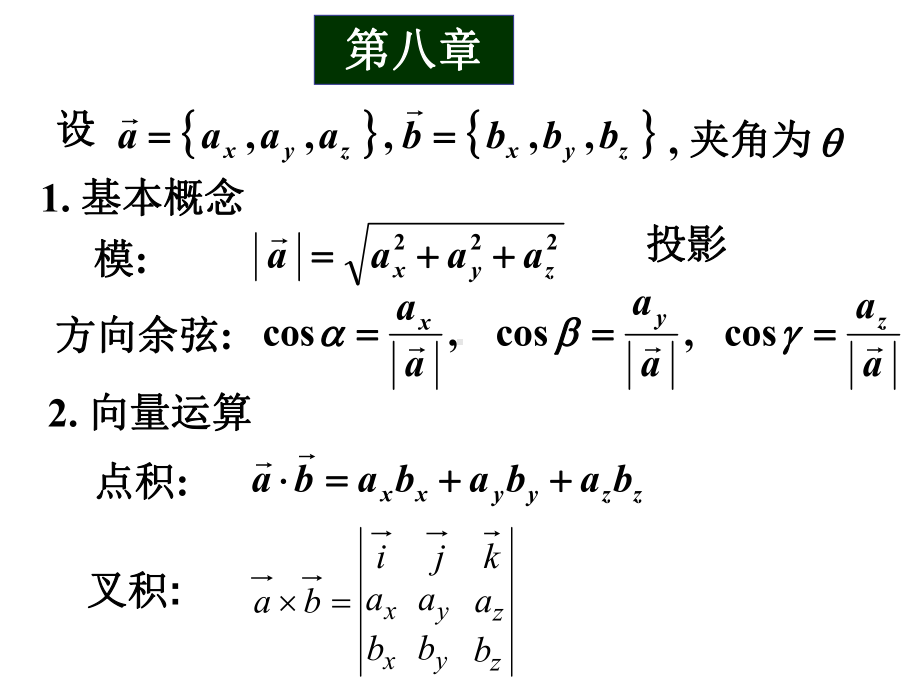 高等数学下册总复习课件.ppt_第3页