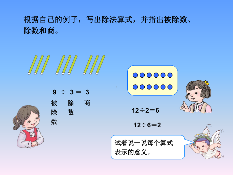 二年级数学表内除法(一)整理和复习优秀课件(同名1023).ppt_第3页