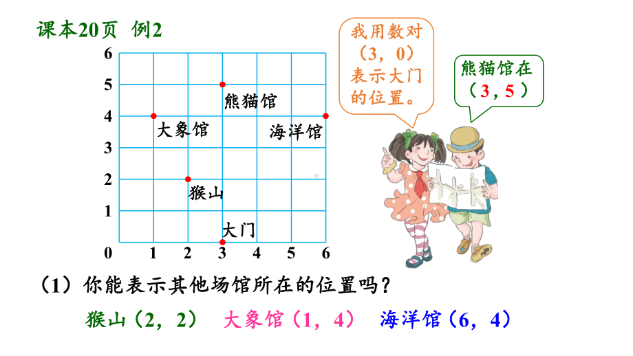 人教版五年级数学上册第二单元之《位置(2)》(例2)课件.pptx_第3页