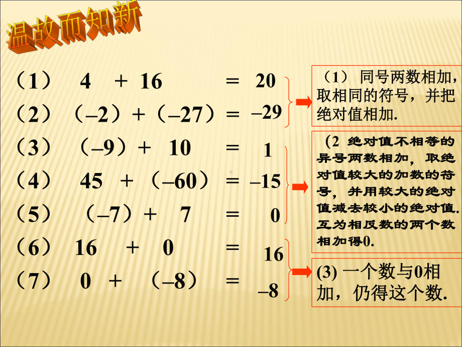 沪科版七年级数学上册《有理数的减法》课件1.ppt_第3页