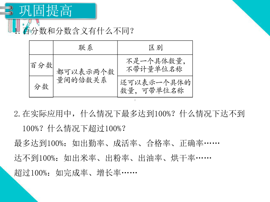 部编版六年级数学上册《用百分数解决问题整理和复习》教学课件.ppt_第3页