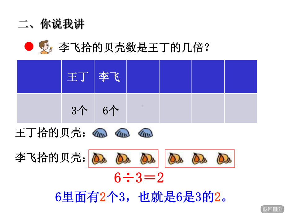 二年级数学上册：第7单元表内除法信息窗3《倍的认识》教学课件.ppt_第3页