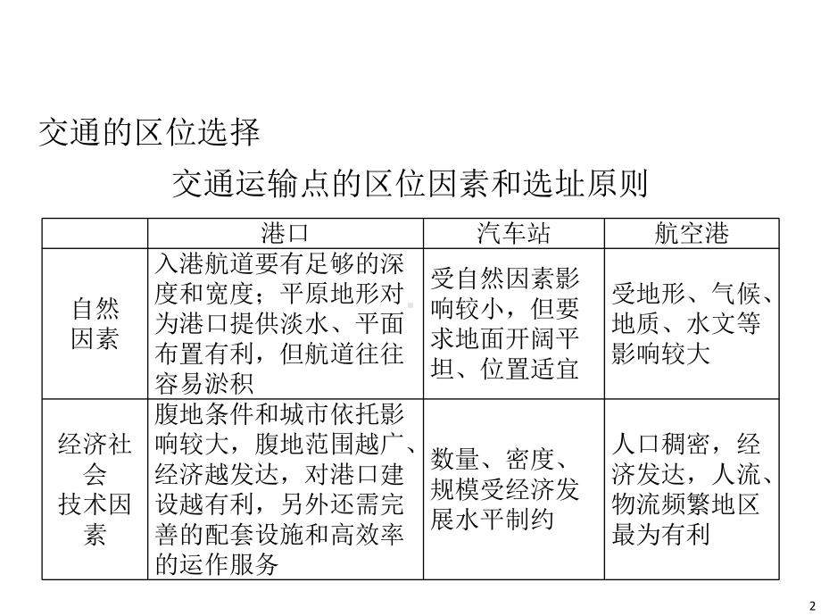 交通区位选择交通运输点区位因素和选址原则.ppt_第2页