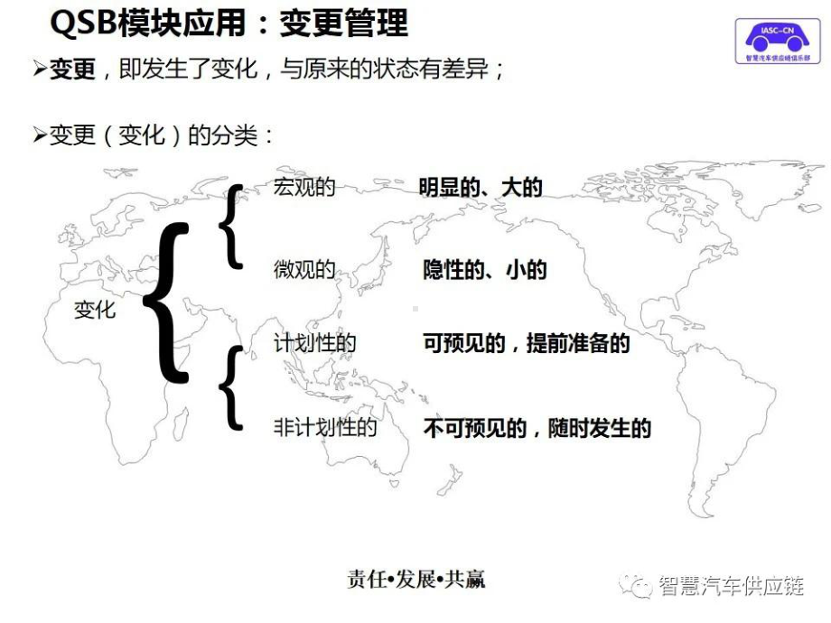 某汽车变更管理课件.pptx_第2页