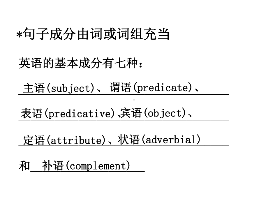 《高中英语句子成分》课件.ppt_第2页