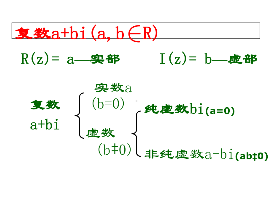 《-复数的四则运算》ppt.ppt_第2页