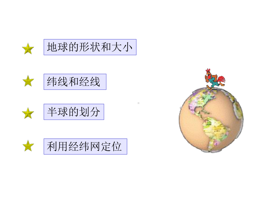 人教版七年级地理上册地球和地球仪课件.ppt_第2页