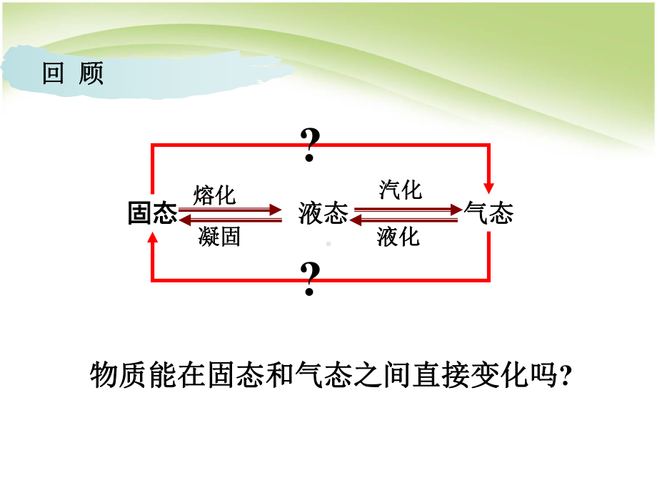 新人教版八年级物理升华和凝华课件.ppt_第3页