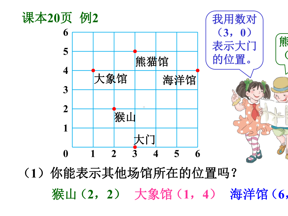 人教版五年级数学上册第二单元之《位置》(例2)课件.pptx_第3页