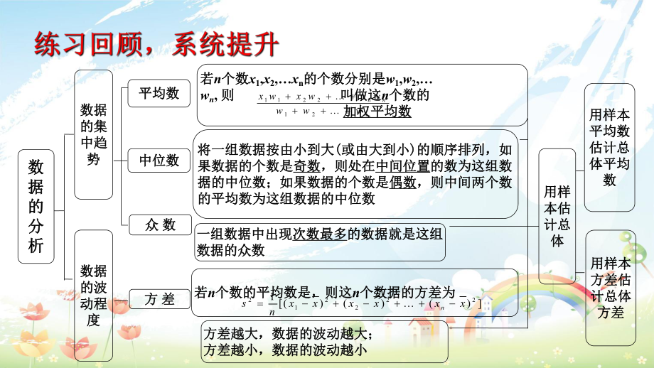 人教版初中八年级数学下册第二十章数据的分析复习课件(同名2445).ppt_第2页