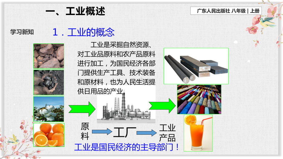 广东人民版八年级地理上册课件《工业》.pptx_第3页