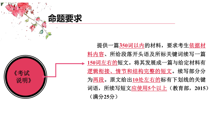 高中英语读后续写高一简介写作方法指导课件.pptx_第1页