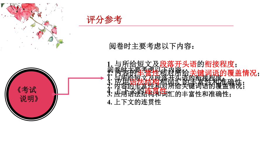 高中英语读后续写高一简介写作方法指导课件.pptx_第3页