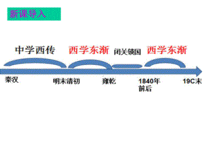 必修三第五单元第20课《西学东渐》优秀教学课件(23张).ppt