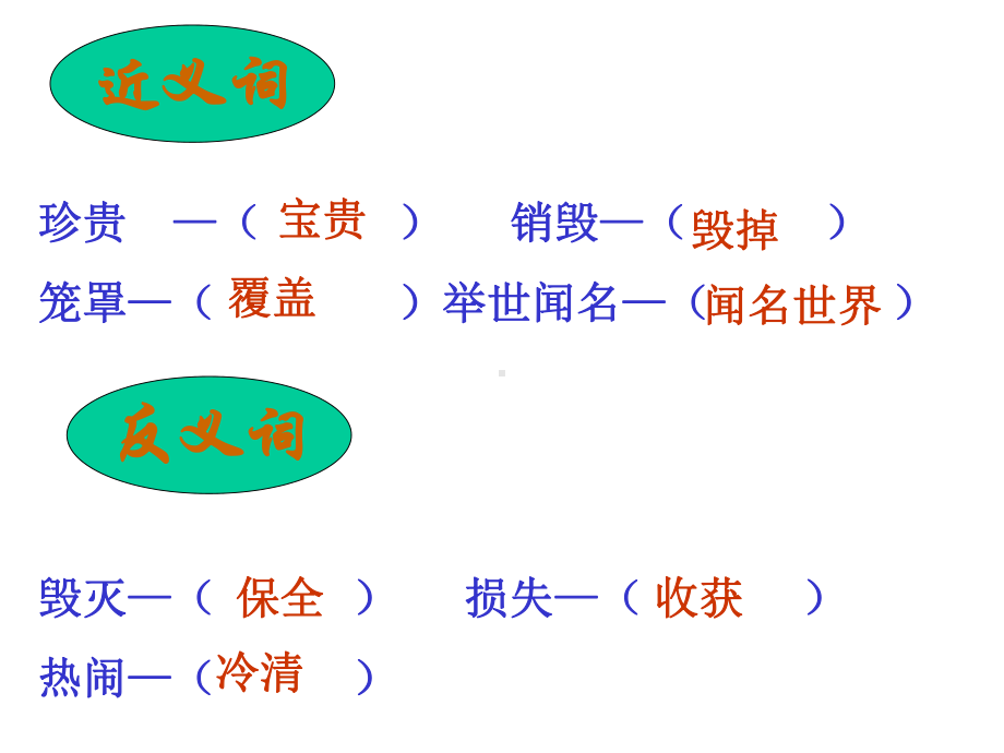 圆明园的毁灭教学课件.ppt_第2页