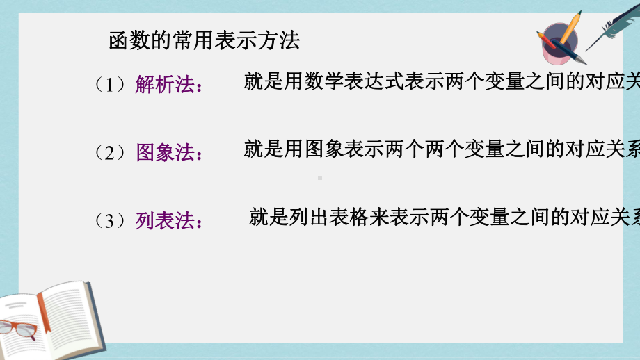 人教版高中数学必修一122函数的表示法课件2.ppt_第3页