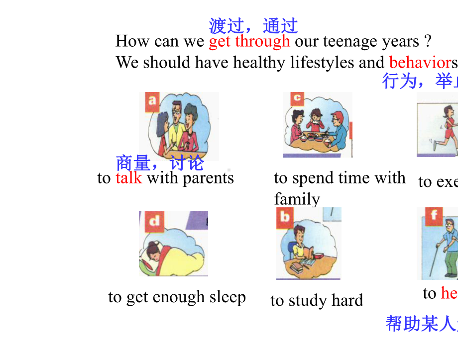 九年级英语全册Unit9It’simportanttohavegoodhabitsSectionA课件鲁教版五四制-2.ppt-(课件无音视频)_第2页