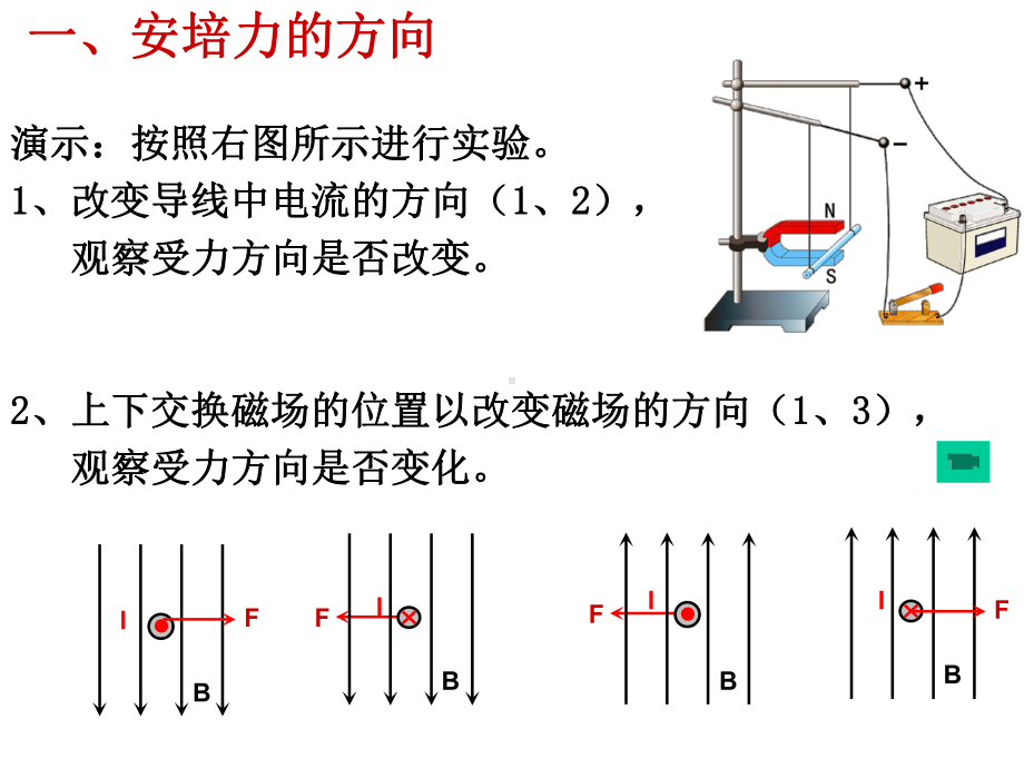 选修3134通电导线在磁场中受到的力课件.ppt_第3页