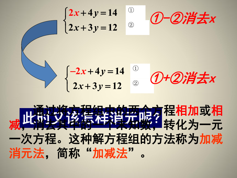 用加减法解二元一次方程组课件-2.ppt_第3页