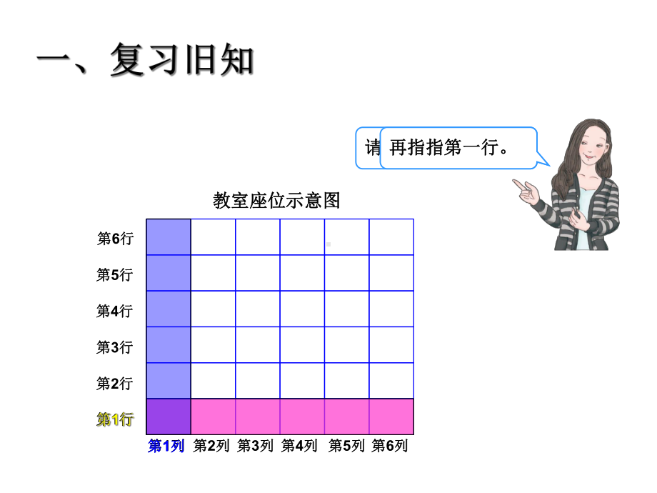 五年级数学上册位置(课件)-2.ppt_第2页