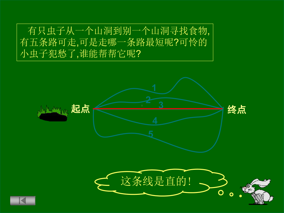 《直线、射线和角》教学课件2.ppt_第2页