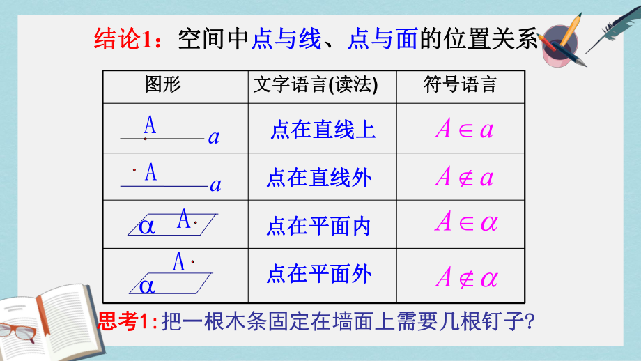 人教版中职数学(基础模块)下册91《空间中平面的基本性质》课件1(同名1781).ppt_第2页