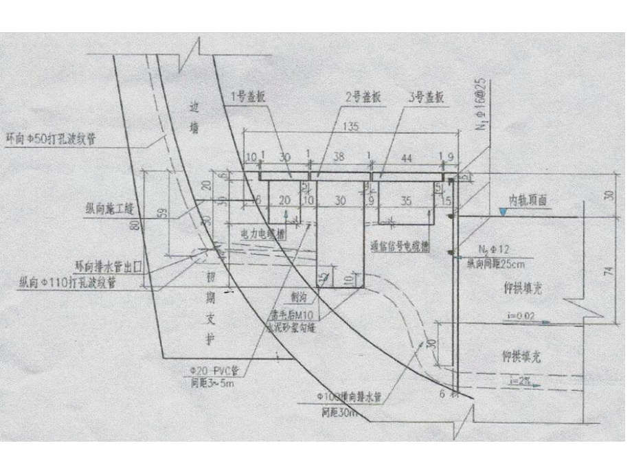 隧道电缆槽施工技术培训课件.ppt_第3页