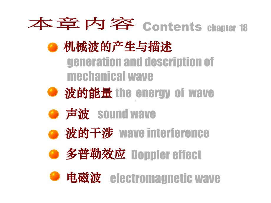 高中物理竞赛：波动课件.ppt_第2页