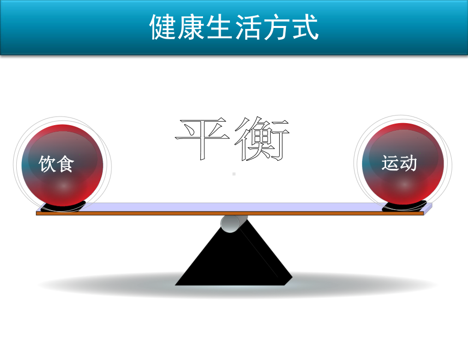 HOPE糖尿病教育项目：二、生活方式干预-精品文档.ppt_第2页