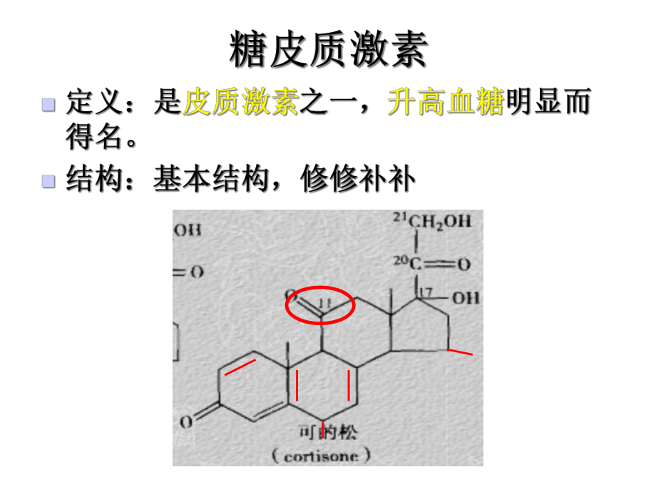 糖皮质激素的临床应用课件.ppt_第2页