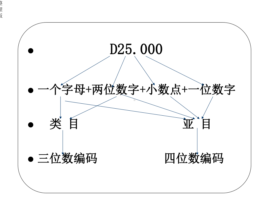 常用疾病编码—医师版.ppt_第2页