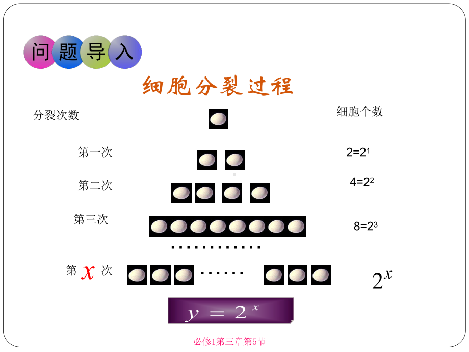 《351对数函数的概念》课件.ppt_第2页