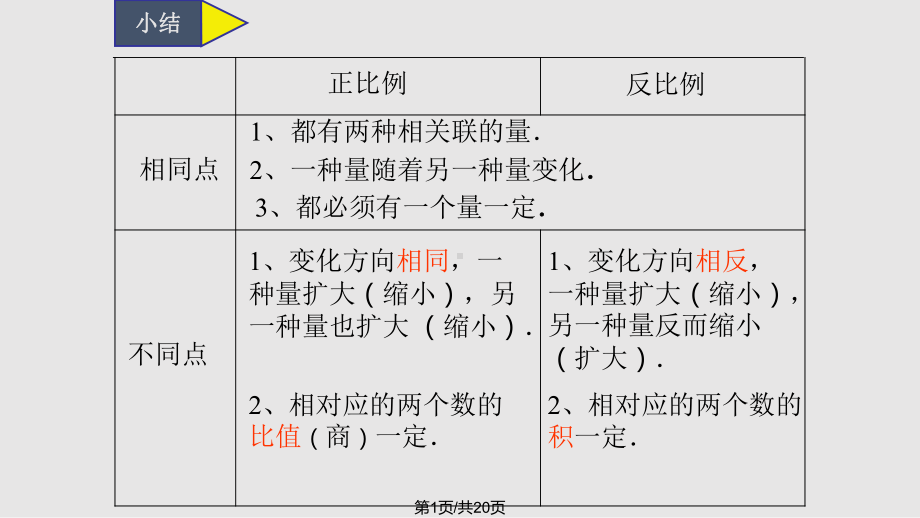 正比例和反比例练习课课件.pptx_第1页