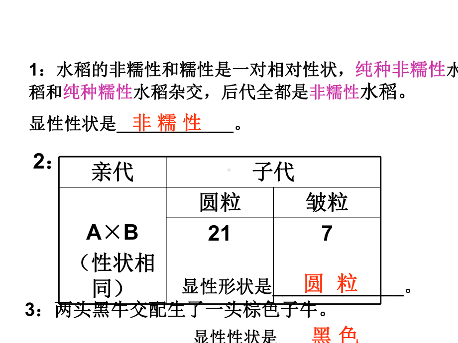 孟德尔豌豆杂交实验一第二课时(与“性状”有关的文档共30张).pptx_第2页