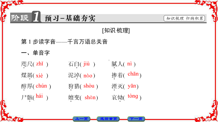 高中语文人教版选修中国小说欣赏课件第6单元女性的声音12《长恨歌》.ppt_第2页